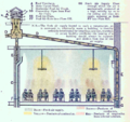 Thumbnail for version as of 15:14, 14 March 2011
