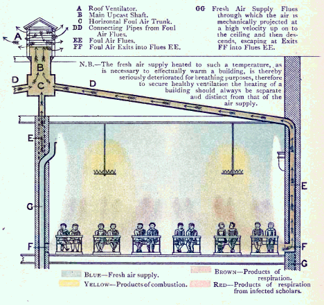 File:N&AMOV - Schoolroom - Impulsion.png